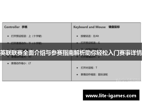 英联联赛全面介绍与参赛指南解析助你轻松入门赛事详情