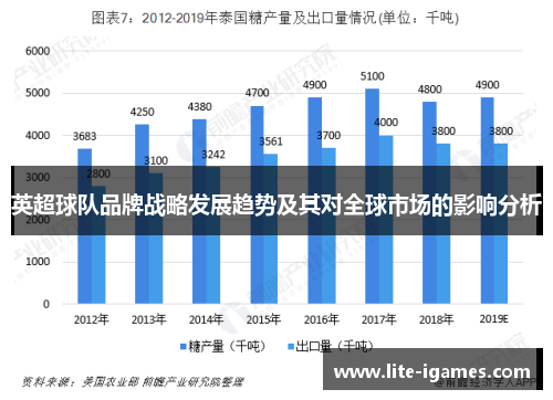 英超球队品牌战略发展趋势及其对全球市场的影响分析