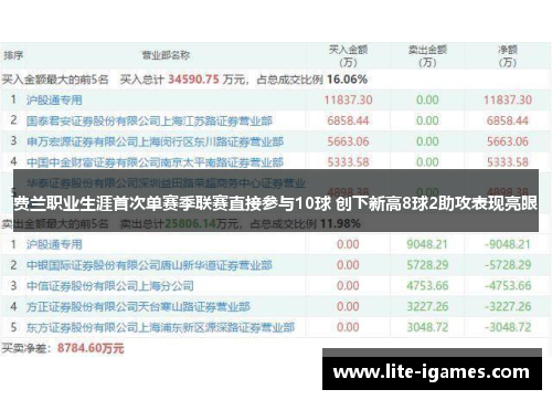 费兰职业生涯首次单赛季联赛直接参与10球 创下新高8球2助攻表现亮眼
