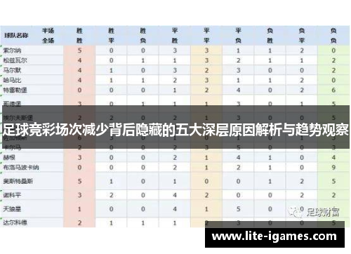 足球竞彩场次减少背后隐藏的五大深层原因解析与趋势观察
