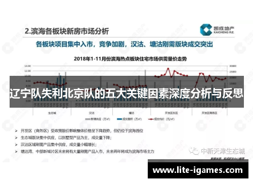 辽宁队失利北京队的五大关键因素深度分析与反思
