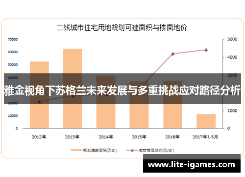 雅金视角下苏格兰未来发展与多重挑战应对路径分析 雅金视角下苏格兰未来发展与多重挑战应对路径分析