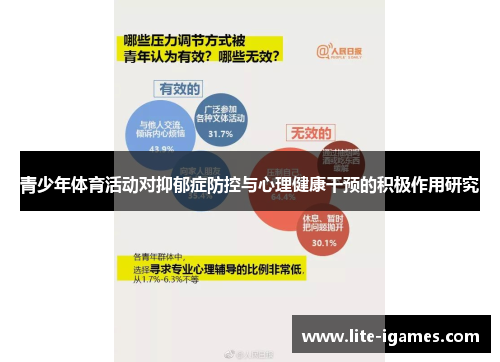 青少年体育活动对抑郁症防控与心理健康干预的积极作用研究