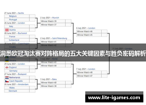 洞悉欧冠淘汰赛对阵格局的五大关键因素与胜负密码解析