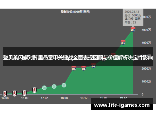 登贝莱闪耀对阵里昂意甲关键战全面表现回顾与价值解析决定性影响