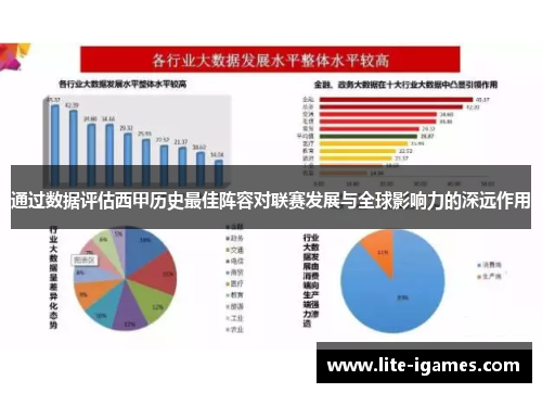 通过数据评估西甲历史最佳阵容对联赛发展与全球影响力的深远作用 通过数据评估西甲历史最佳阵容对联赛发展与全球影响力的深远作用