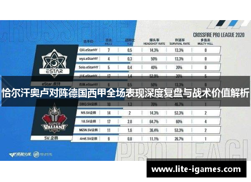 恰尔汗奥卢对阵德国西甲全场表现深度复盘与战术价值解析
